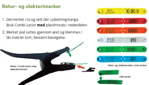 Bildeillustrasjon om signalmerker og merketang fra infoheftet (side 9)